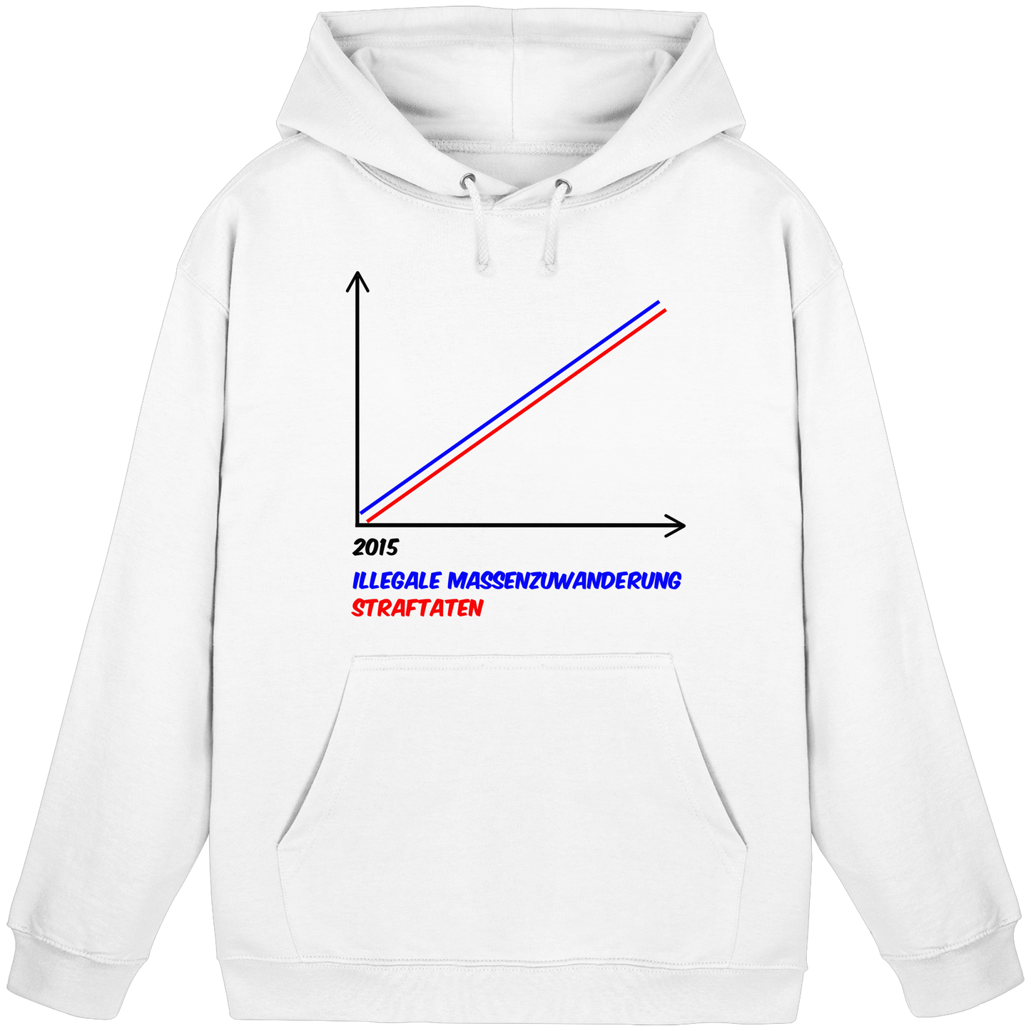 Statistik - Basic Unisex Hoodie