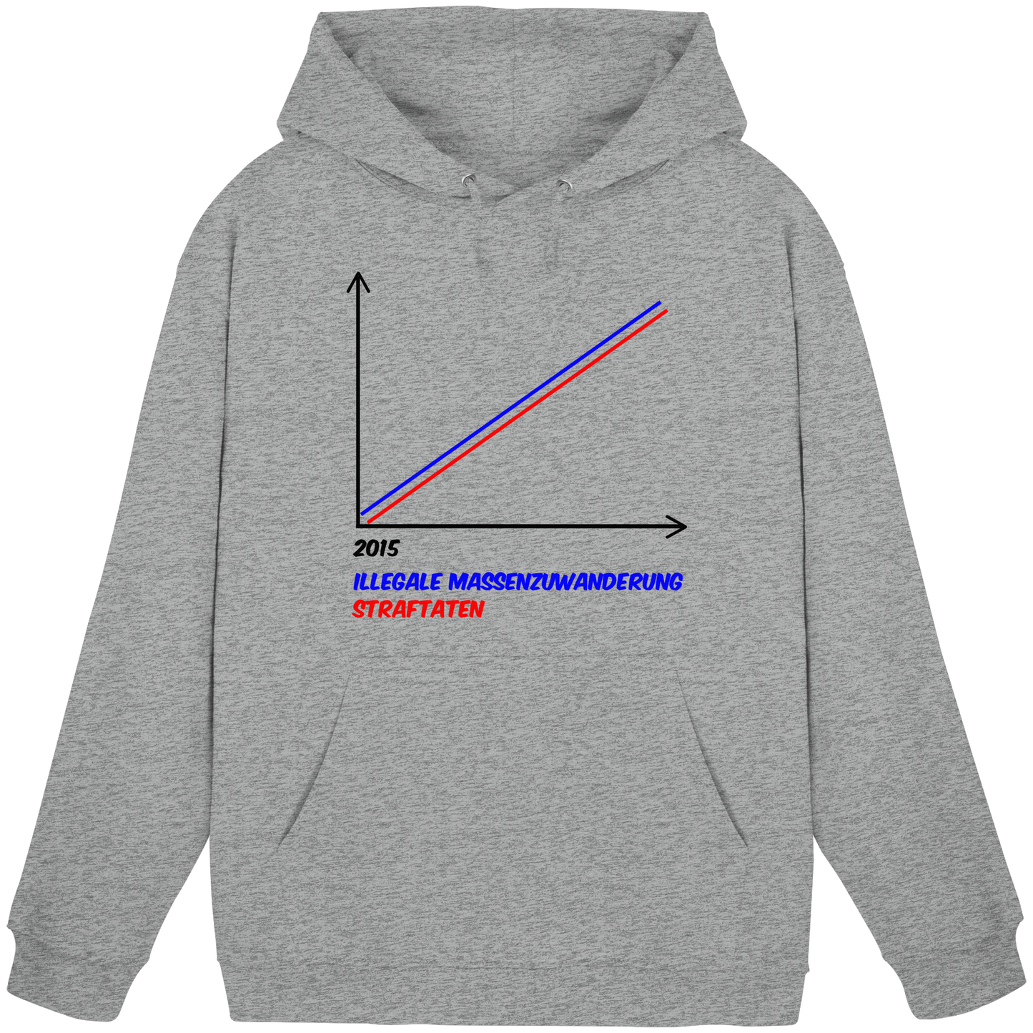 Statistik - Basic Unisex Hoodie