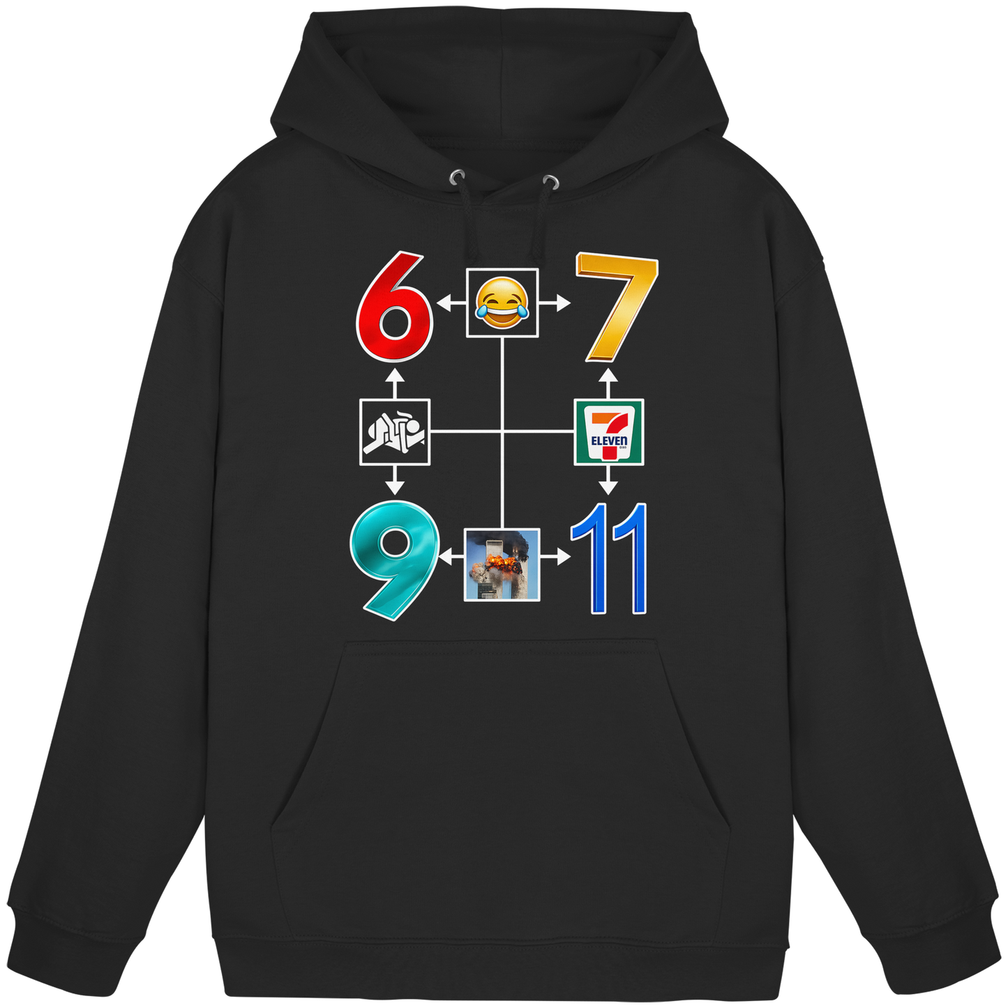 67 911 - Basic Unisex Hoodie