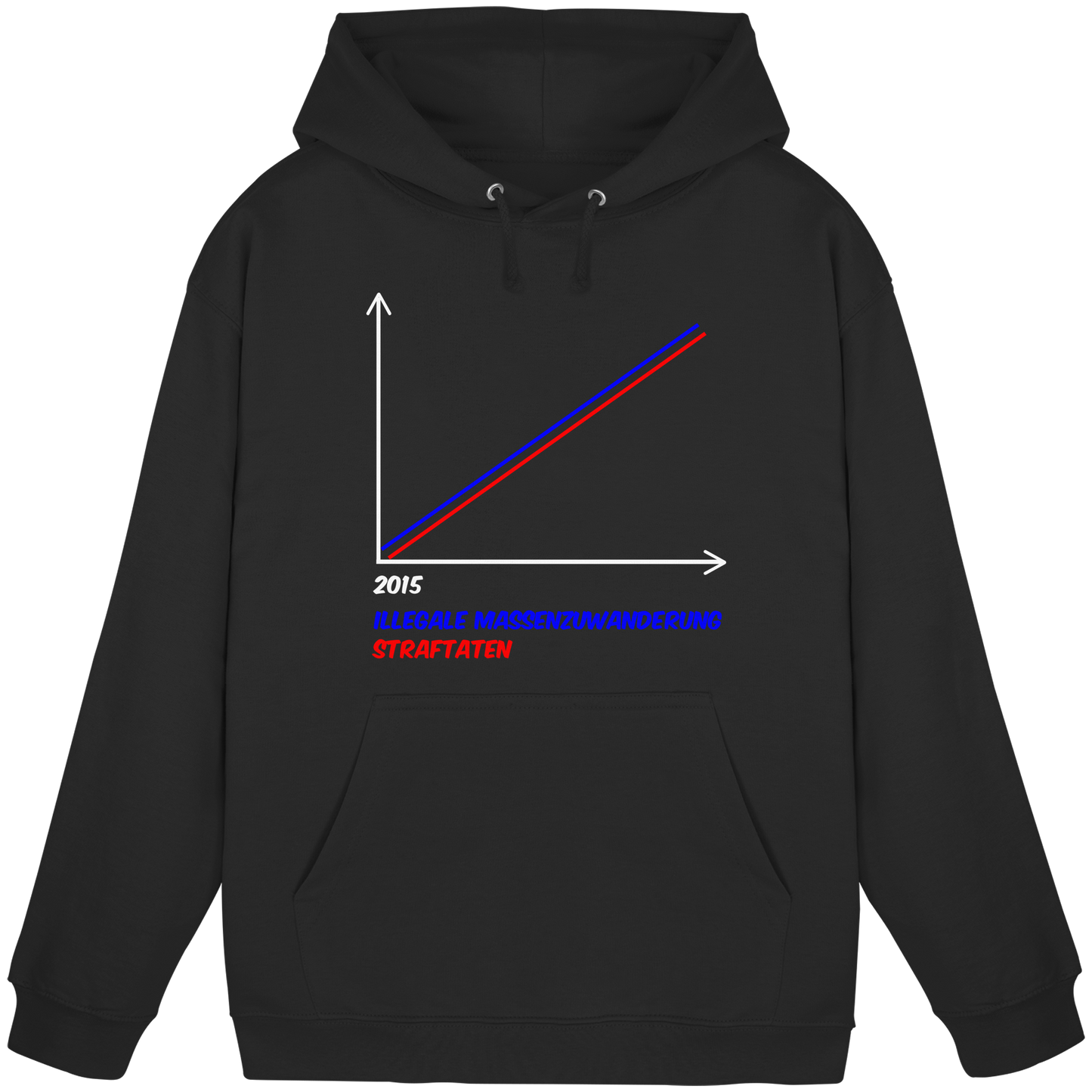 Statistik - Basic Unisex Hoodie