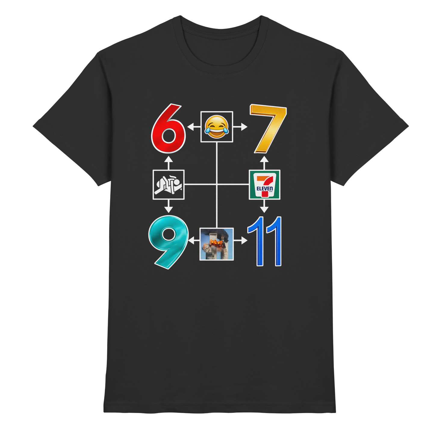67 911 - Premium Shirt