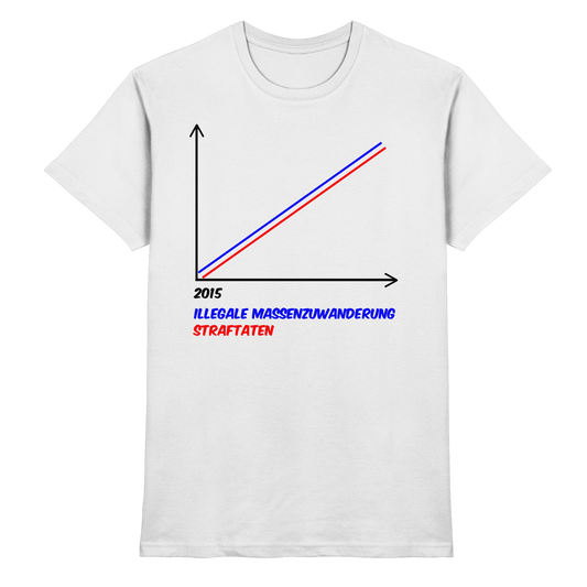 Statistik - Premium Shirt